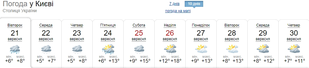 Дождями зальет всю Украину, но начнет теплеть: где сегодня повысится температура